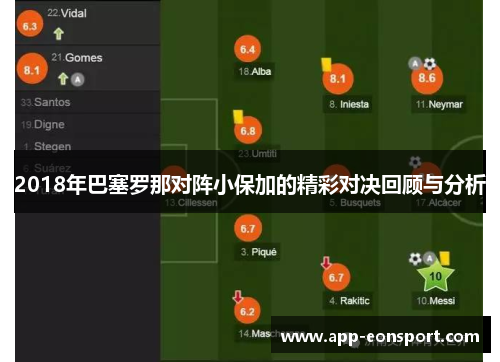 2018年巴塞罗那对阵小保加的精彩对决回顾与分析