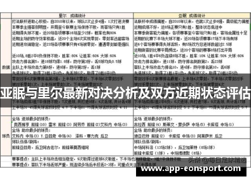 亚眠与里尔最新对决分析及双方近期状态评估